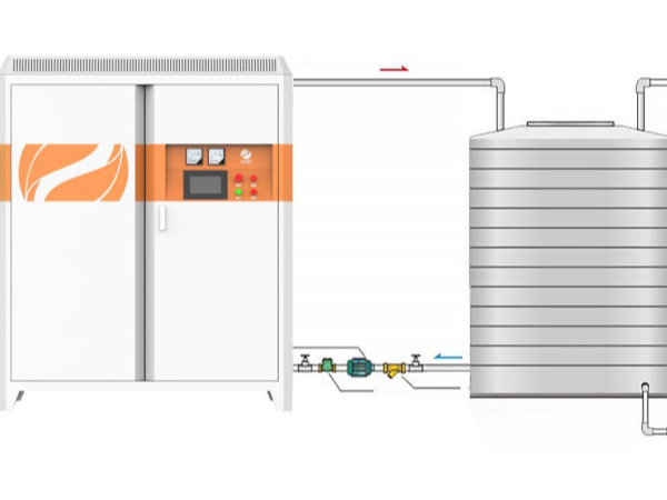 關(guān)于電磁加熱？您想要了解的，答案都在這里--河北電磁加熱器