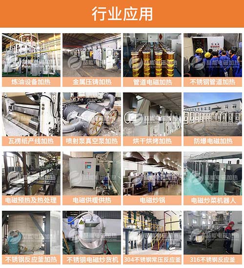 電磁加熱應(yīng)用領(lǐng)域