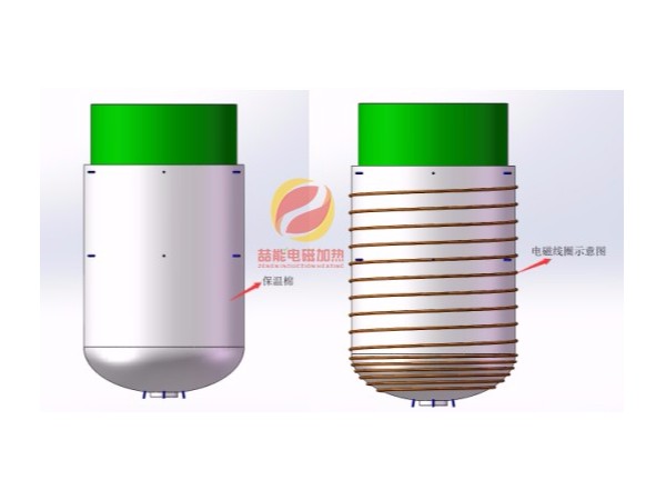 節(jié)能改造:反應(yīng)釜、裂解釜電磁加熱線圈安裝說明