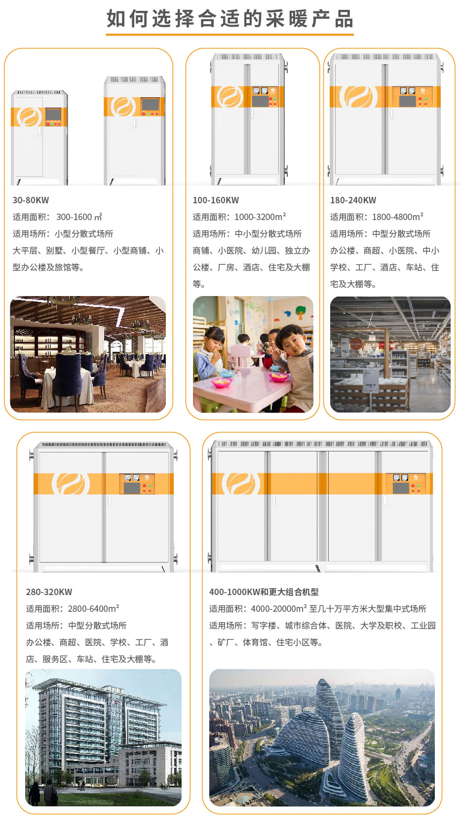 20220808-320kw供暖柜詳情頁(yè)-05