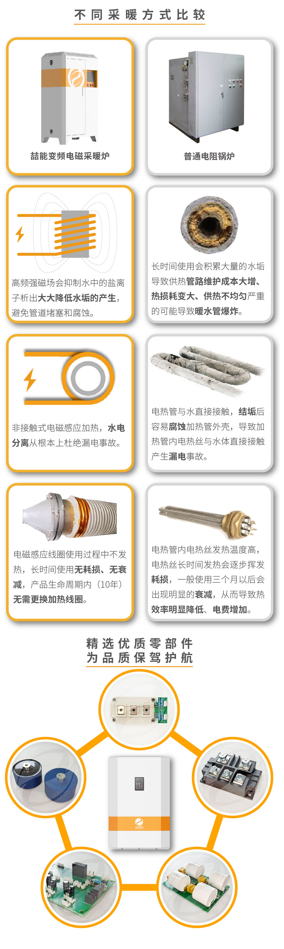 20220808-320kw供暖柜詳情頁(yè)-04