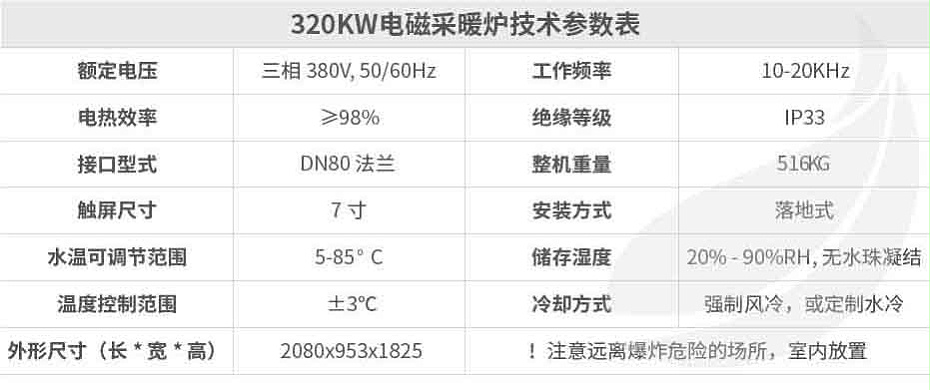 320kw供暖柜詳情頁(yè)_畫(huà)板 1